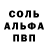 А ПВП крисы CK Malika Shodieva